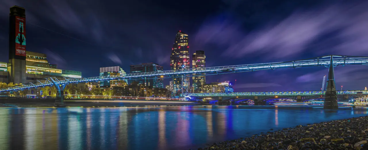 Top 5 Student Cities and Destinations to Study Abroad in 2025